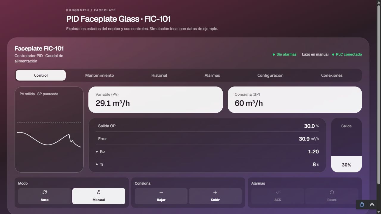 Glass PID FIC-101 — captured in Ignition Perspective