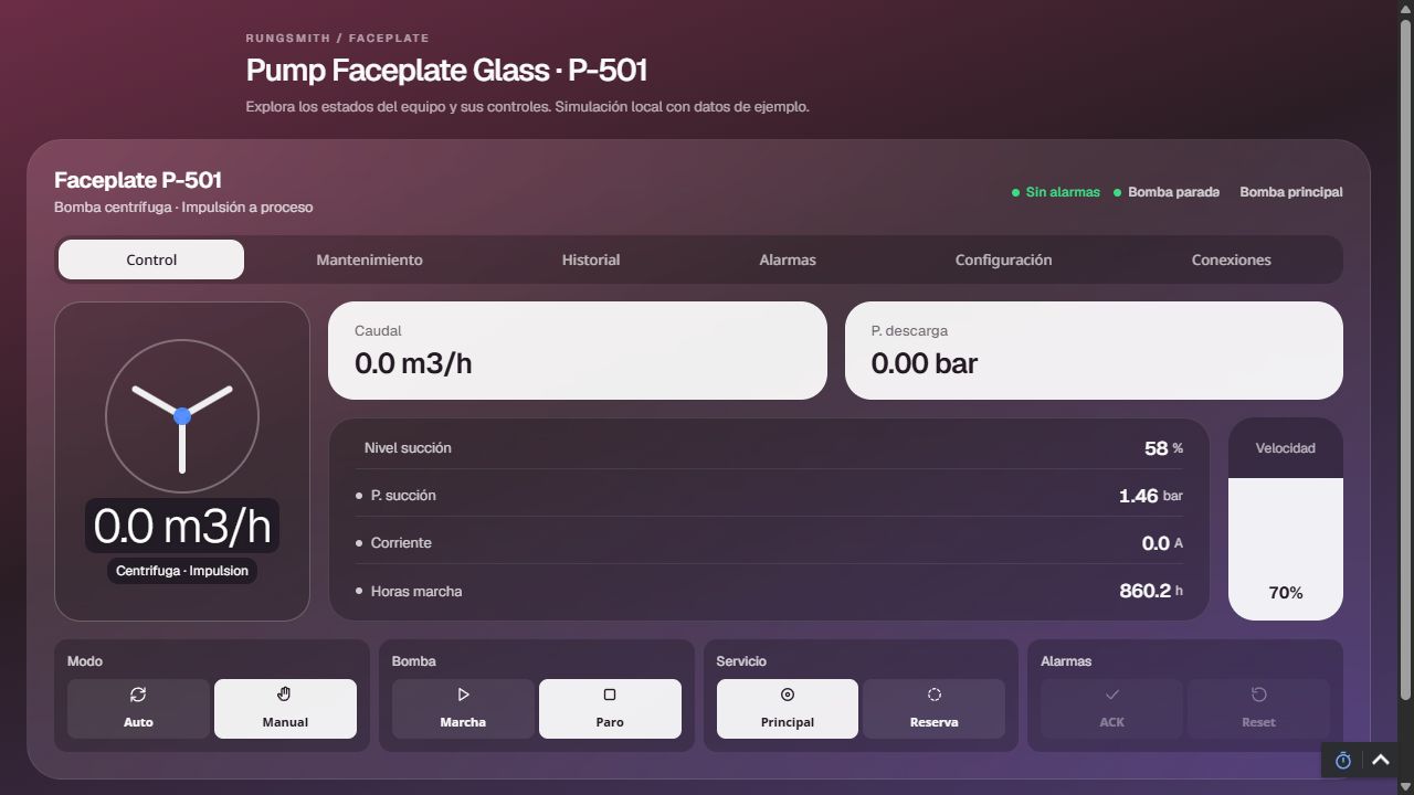 Glass Pump P-501 — captured in Ignition Perspective