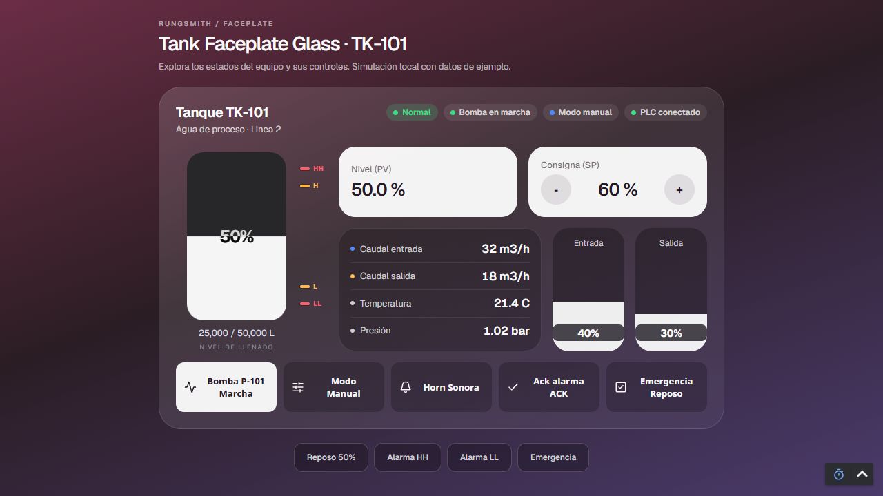 Glass Tank TK-101 — captured in Ignition Perspective